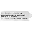 Sttzlastaufkleber, Sttzlast max. 75 kg