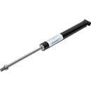 Auflaufdmpfer Grau, GPA 2,0